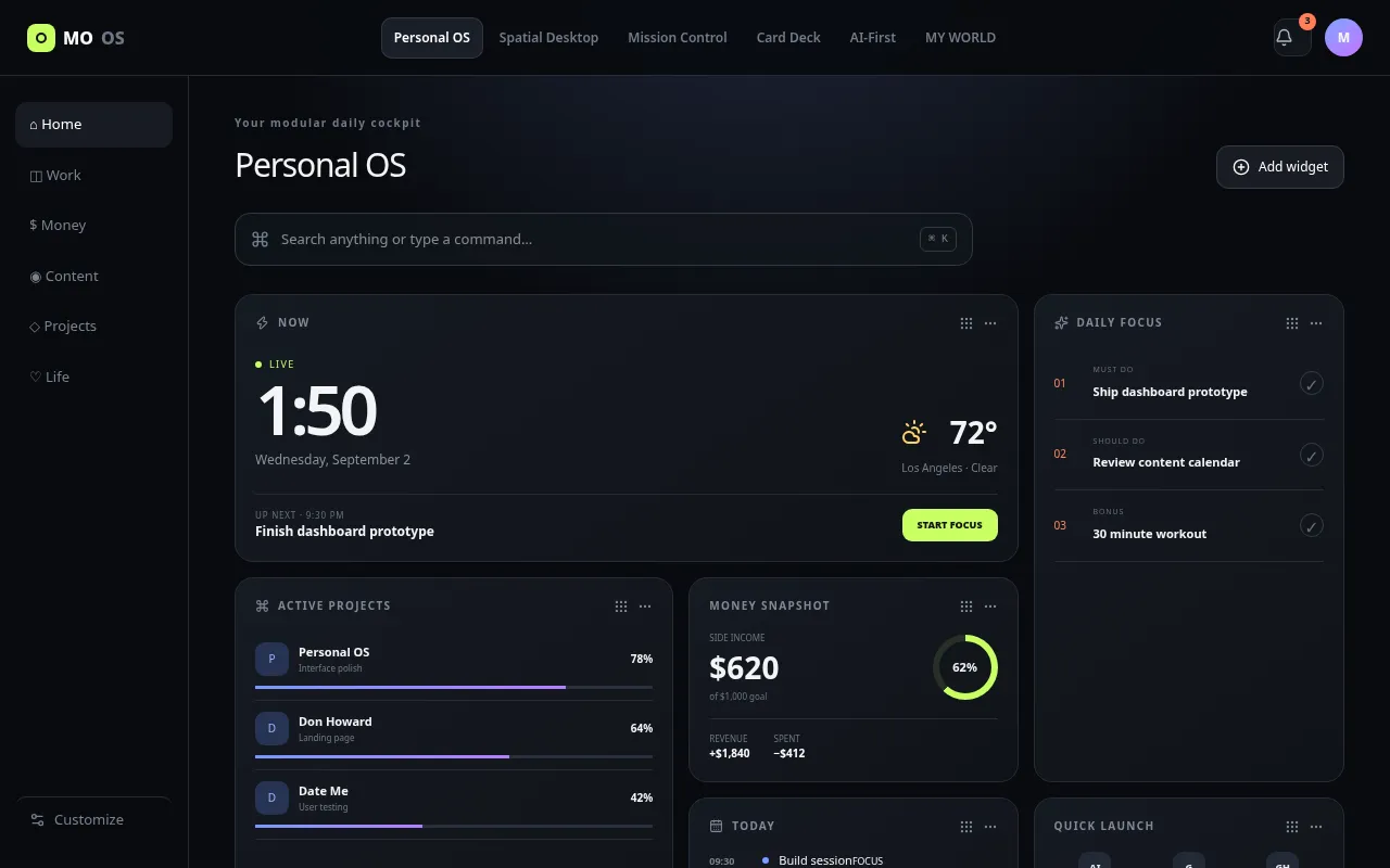 The MO OS Personal OS layout with daily focus, active projects and a money snapshot.